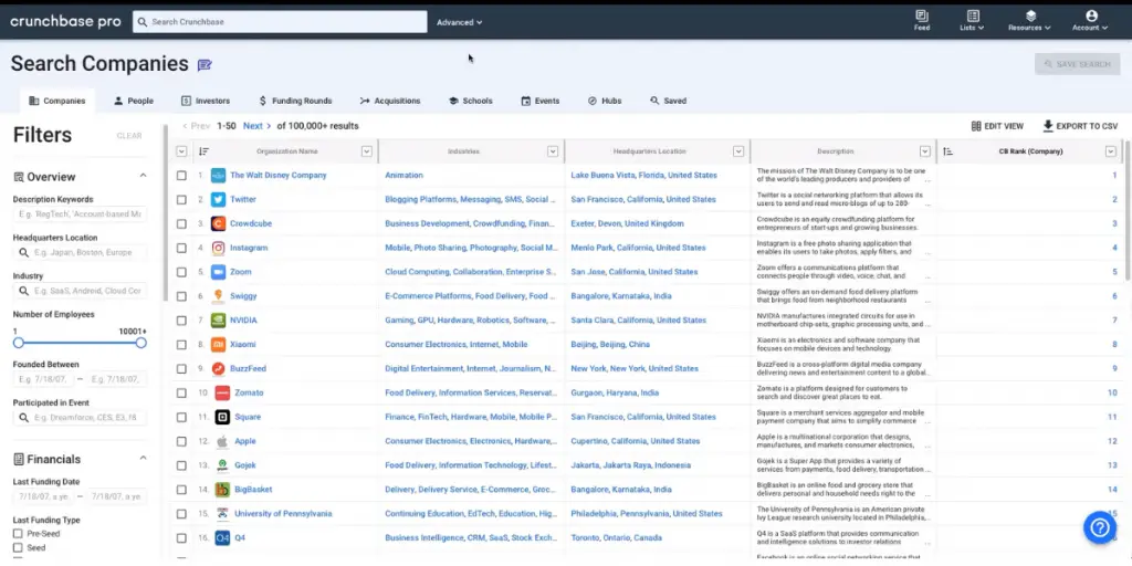 Search Companies view of Crunchbase