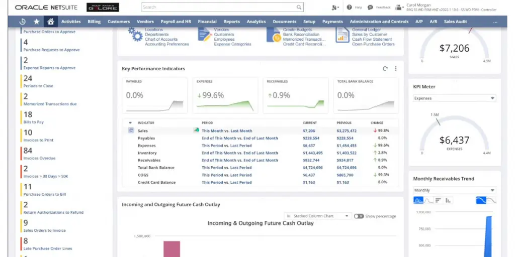 Overview of Oracle NetSuite