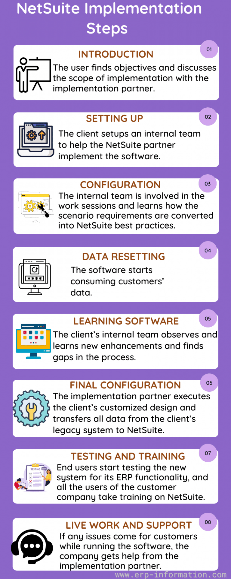 What is NetSuite ERP? (Pricing and Features Overview)