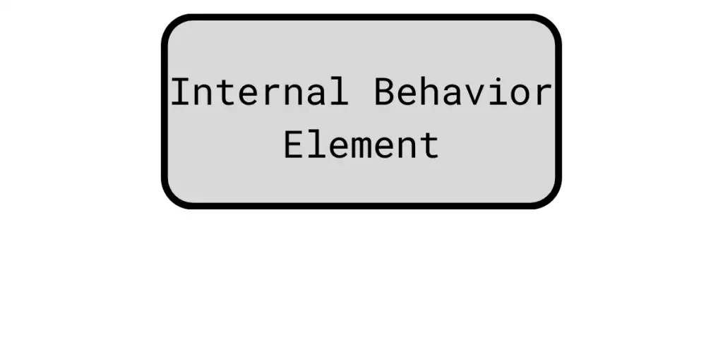 Internal Behavior Element Notation