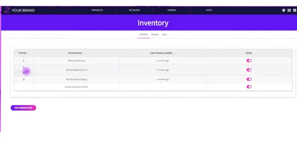 Inventory of Cymbio