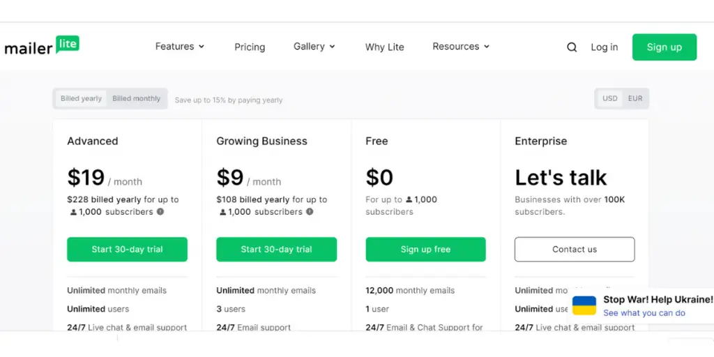 Marketing Plans of MailerLite