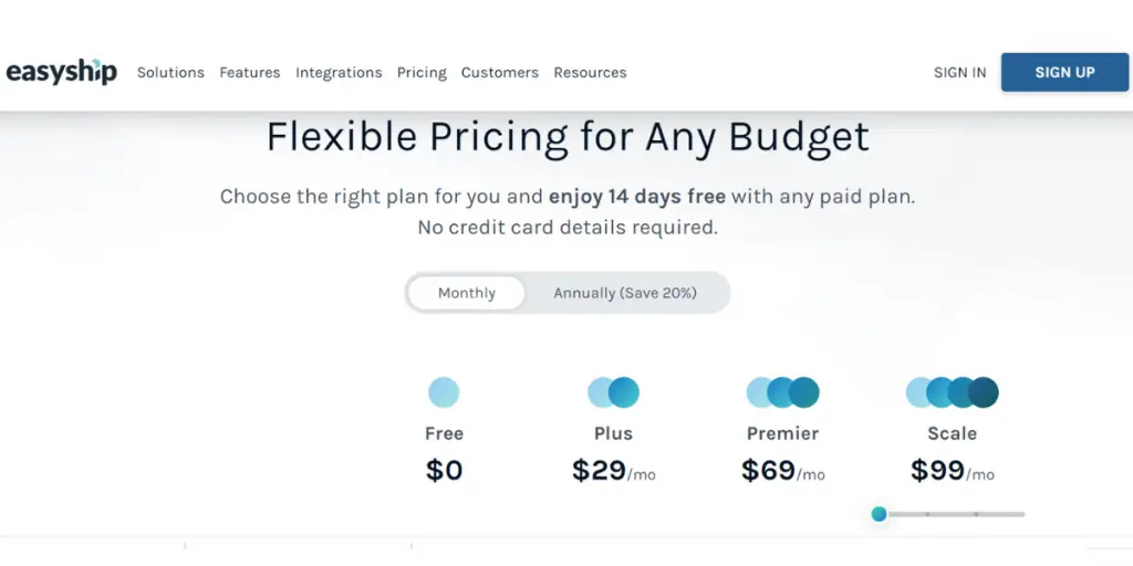 Monthly Plan of Easyship