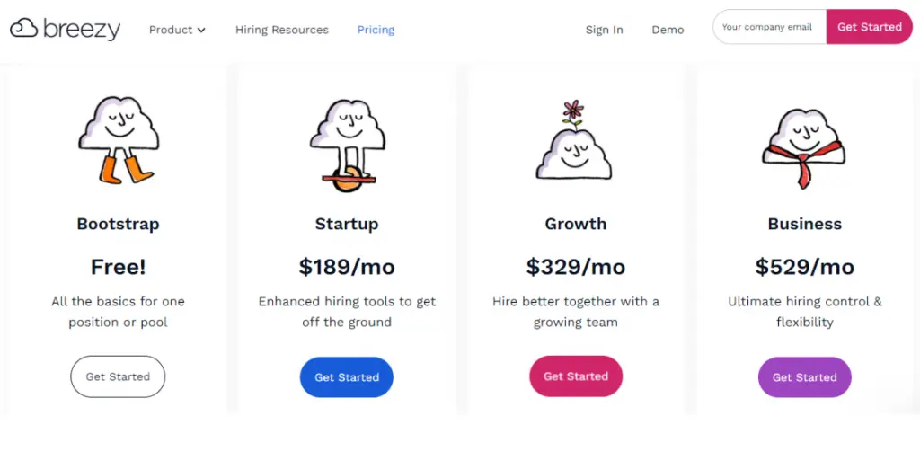 Monthly Pricing of Breezy