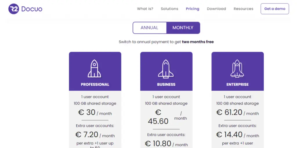 Monthly Pricing plans for R2 Docuo