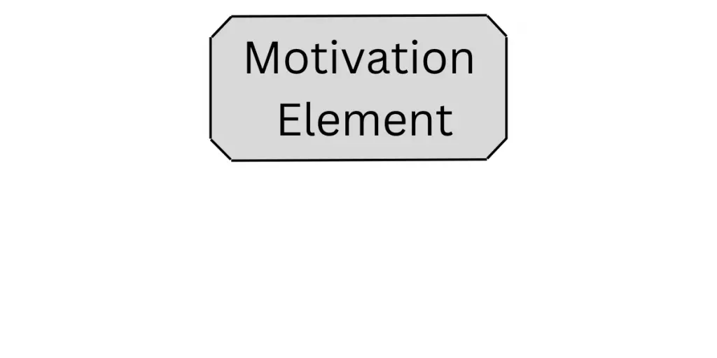 Motivation Element