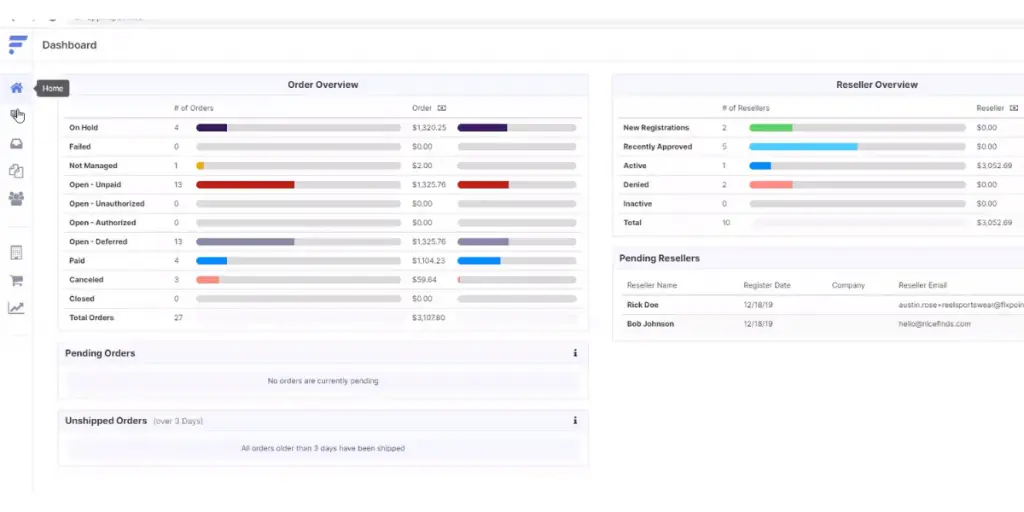 Orders Overview of Flxpoint