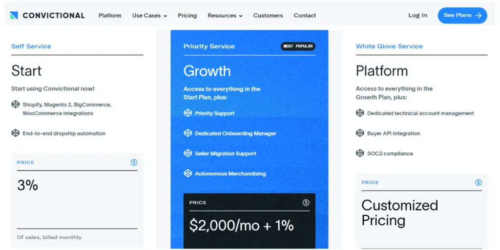 Pricing of Convictional