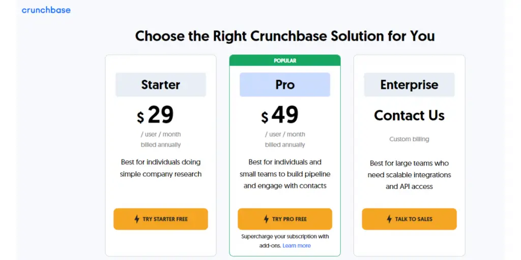 Pricing of Crunchbase