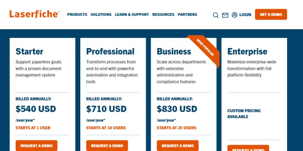 Pricing sheet of Laserfiche