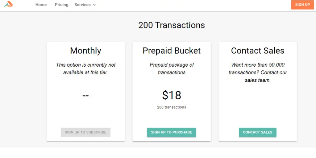 Pricing of  Prizmdoc