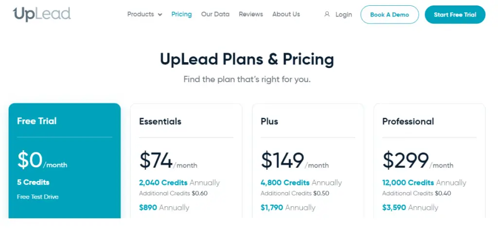 Pricing of UpLead