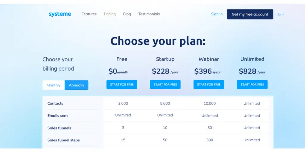 Pricing of systeme