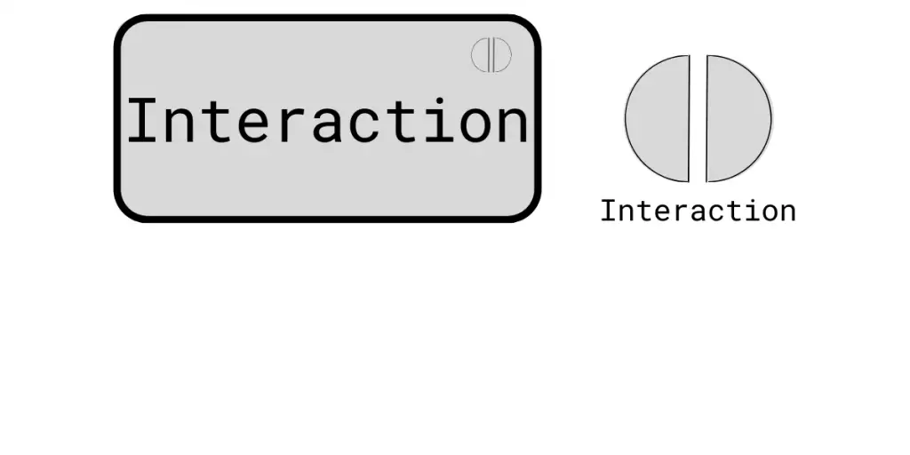 Specialization of Structural and Behavior Element - Interaction