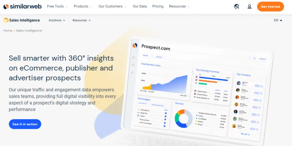 Webpage of Similarweb