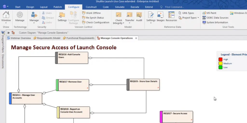 Configure of Sparx Systems