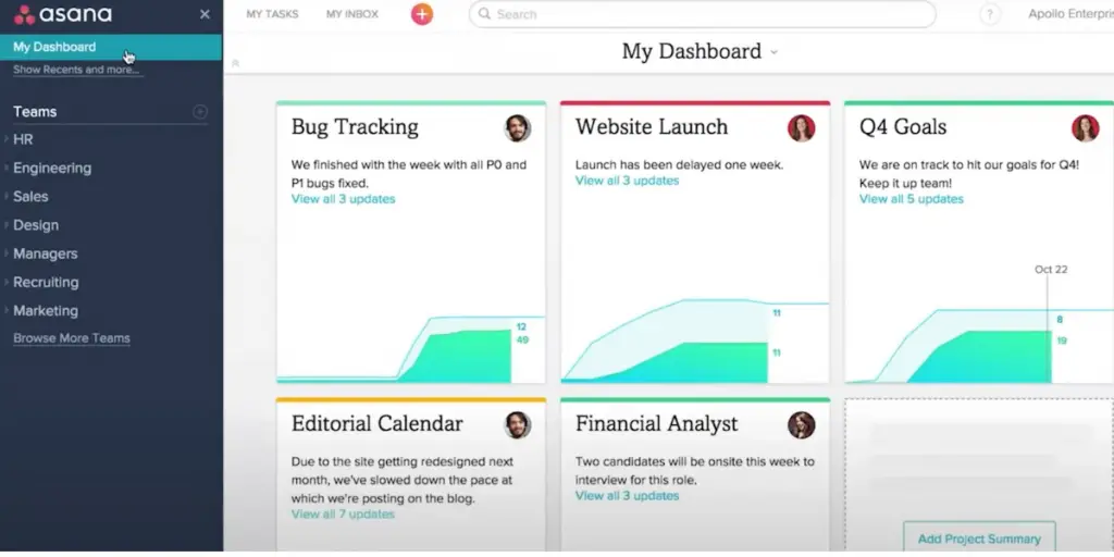 Dashboard of Asana