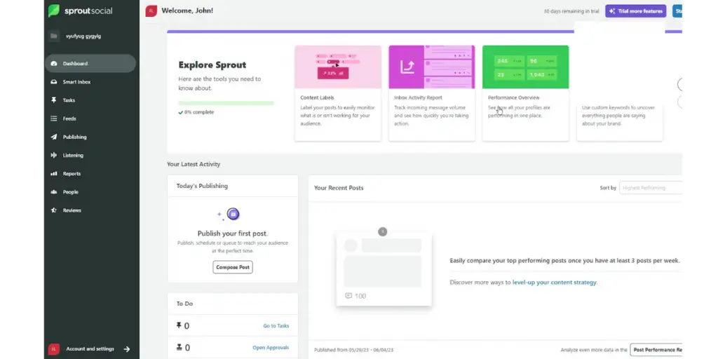 Dashboard of Sprout Social