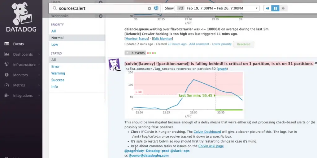 Events view of DataDog