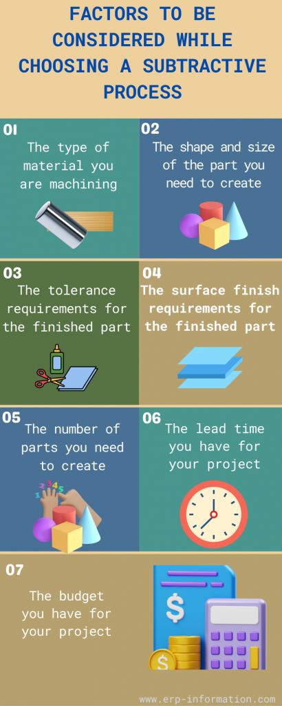 Infographic of Factors To Be Considered While Choosing A Subtractive Process 