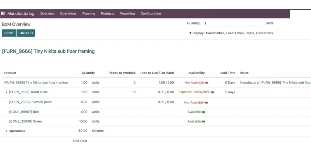 Odoo Manufacturing BOM Overview