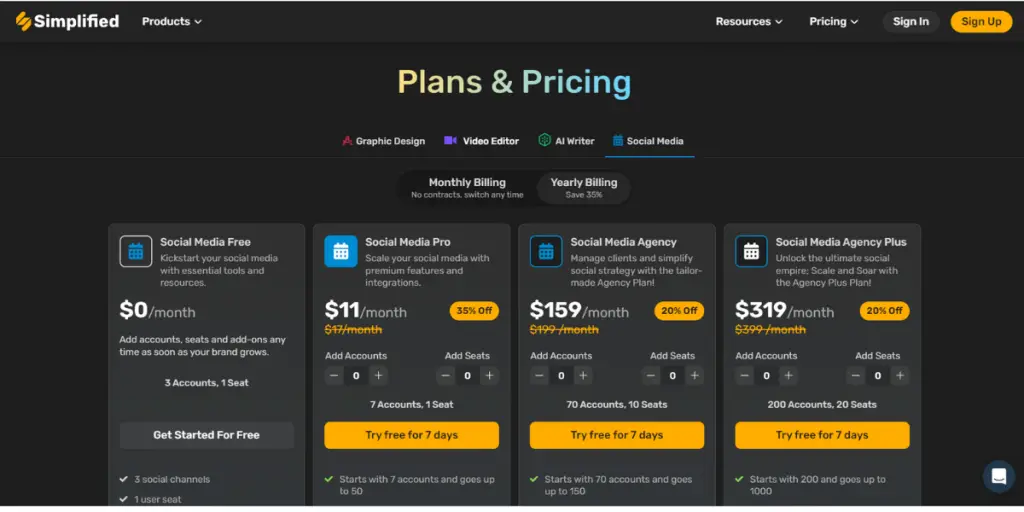 Yearly Pricing of Simplified