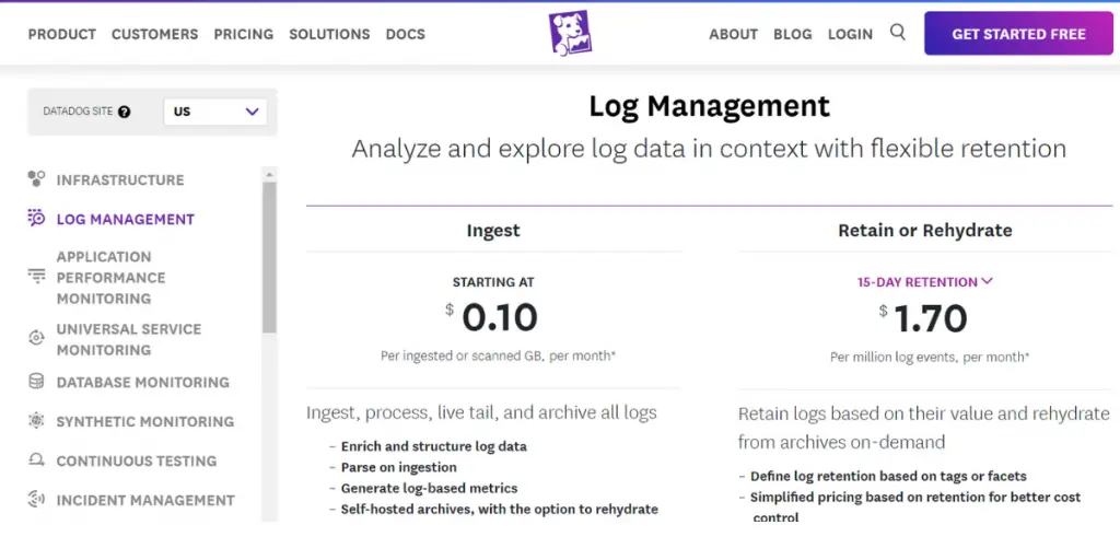 Pricing of DataDog