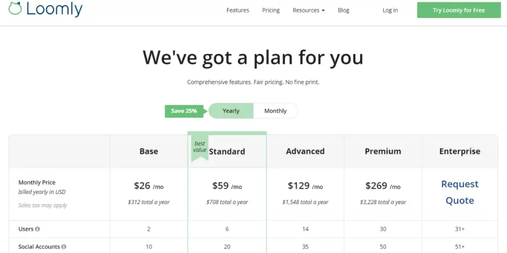 Yearly pricing of Loomly