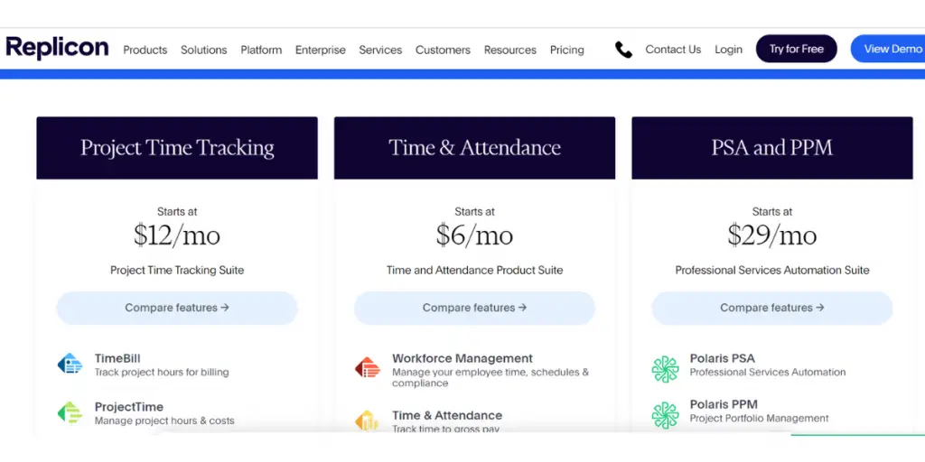 Pricing of Replicon