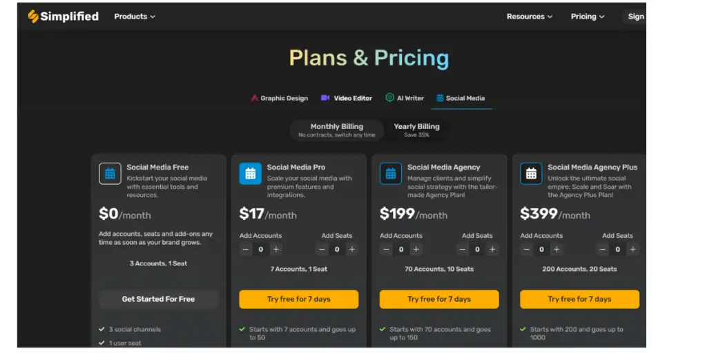 Monthly Pricing of Simplified