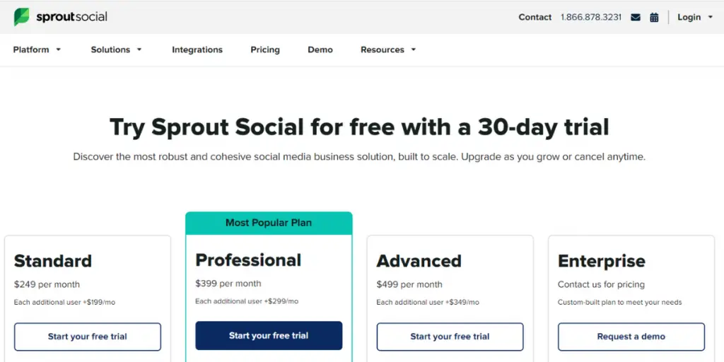 Pricing of Sprout Social