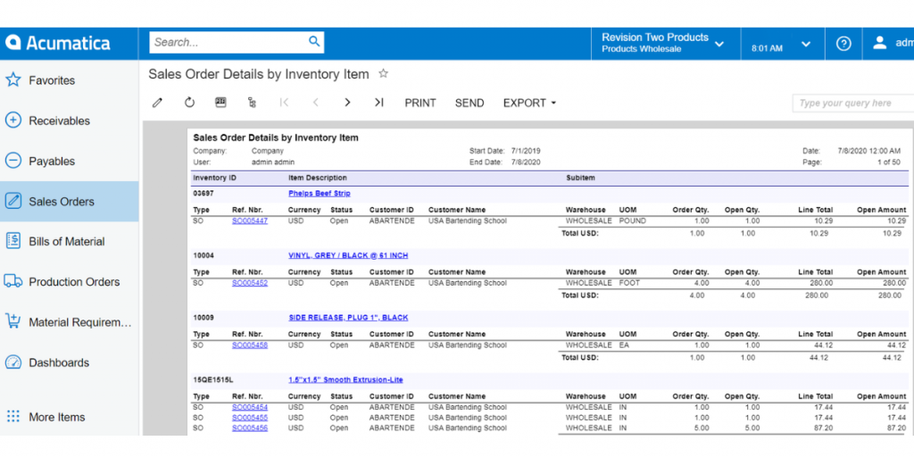 Sales Orders Details By Inventory Items of Acumatica