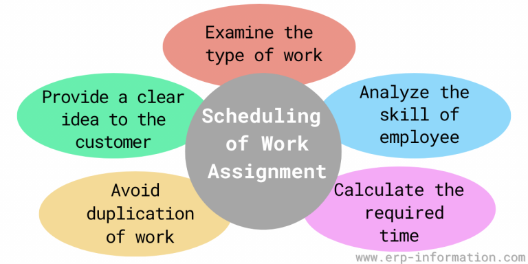 work assignment definition
