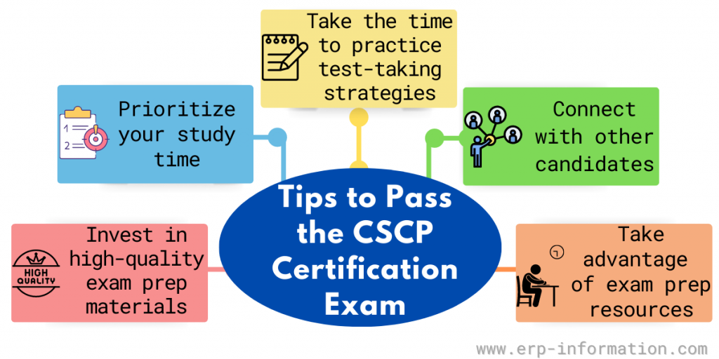 Tips for Passing the CSCP Certification Exam