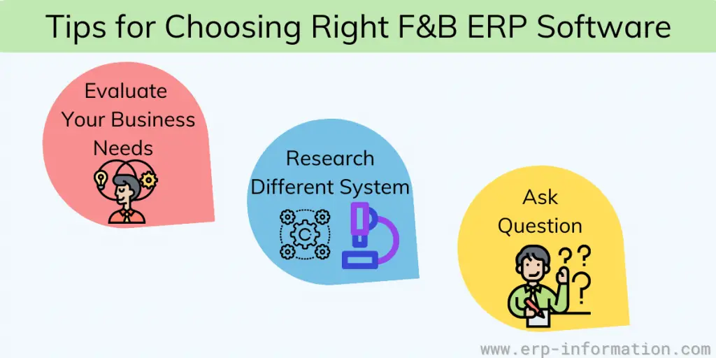 Steps to Select F and B ERP Software