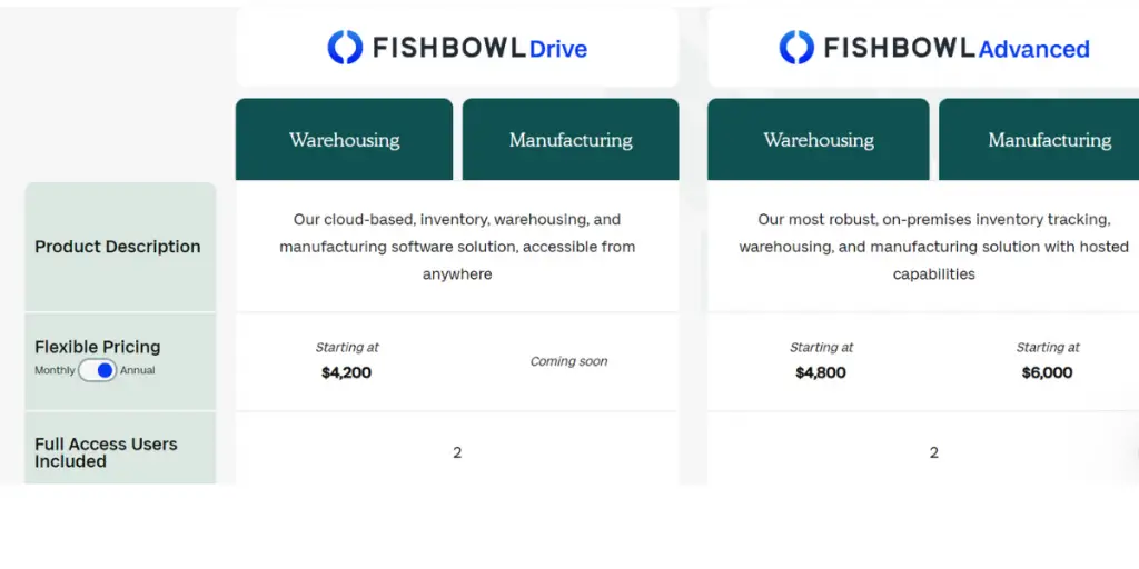 automotive erp solutions