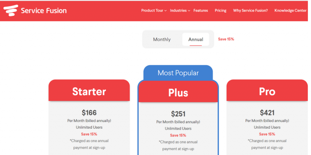 Annual Pricing of Service Fusion