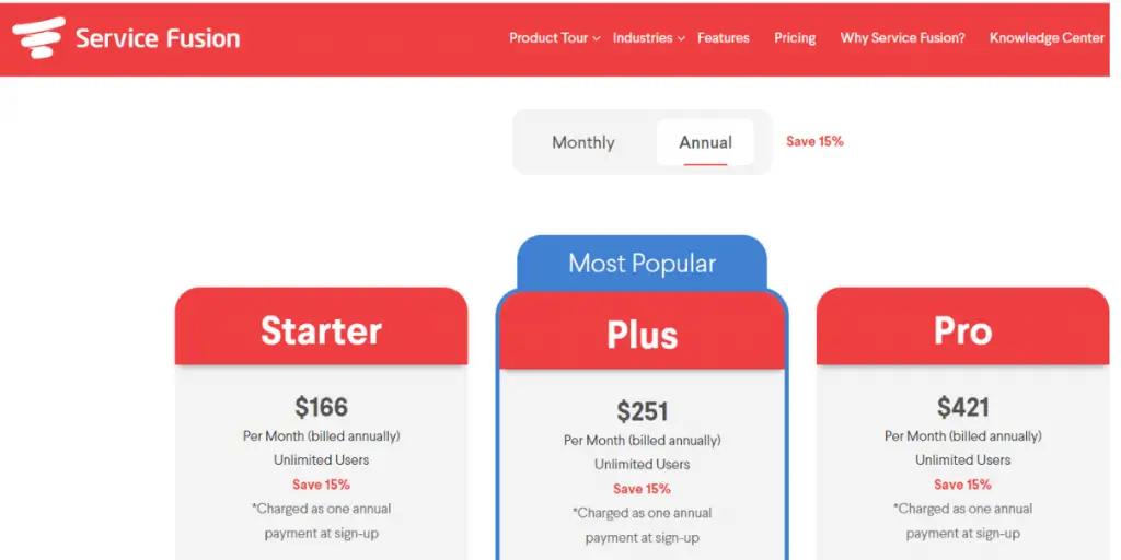 Annual Pricing of Service Fusion