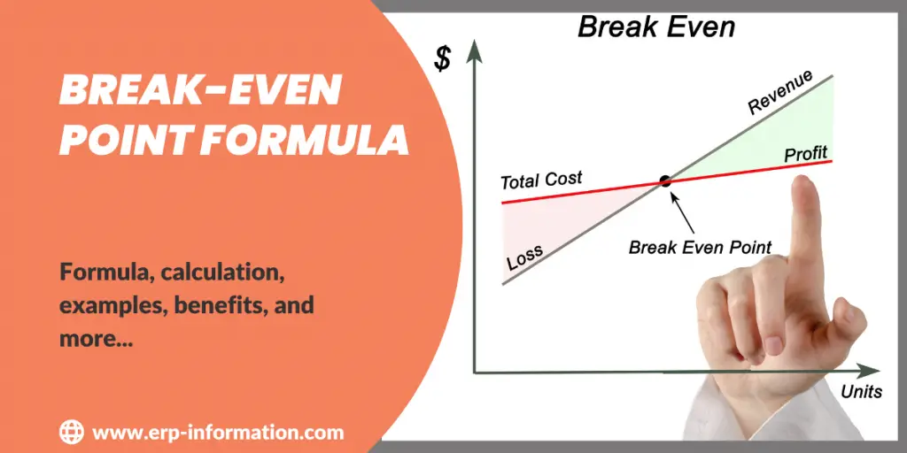 Break-Even Point Formula