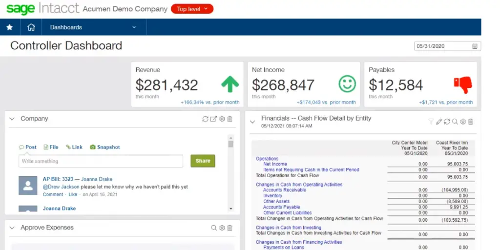 Controller Dashboard of Sage Intacct