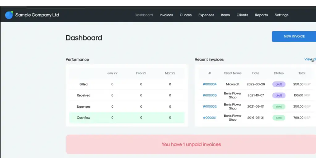 Dashboard of InvoiceBerry