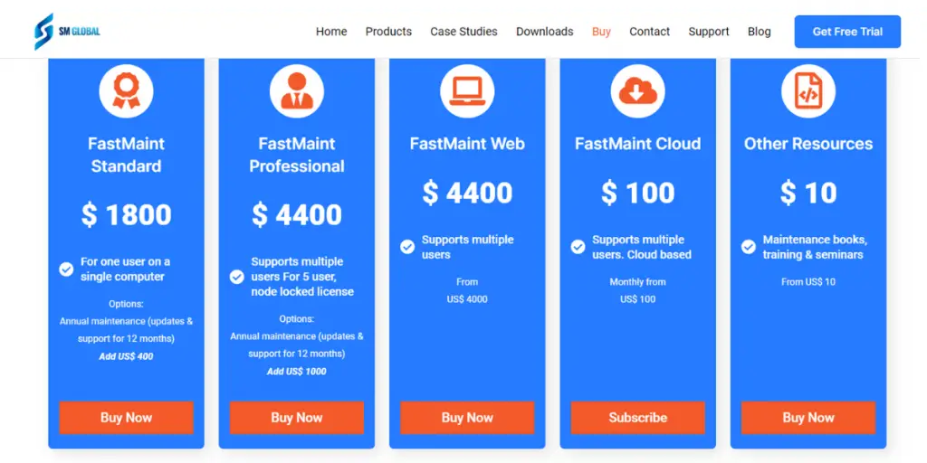 Pricing of Fastmaint CMMS