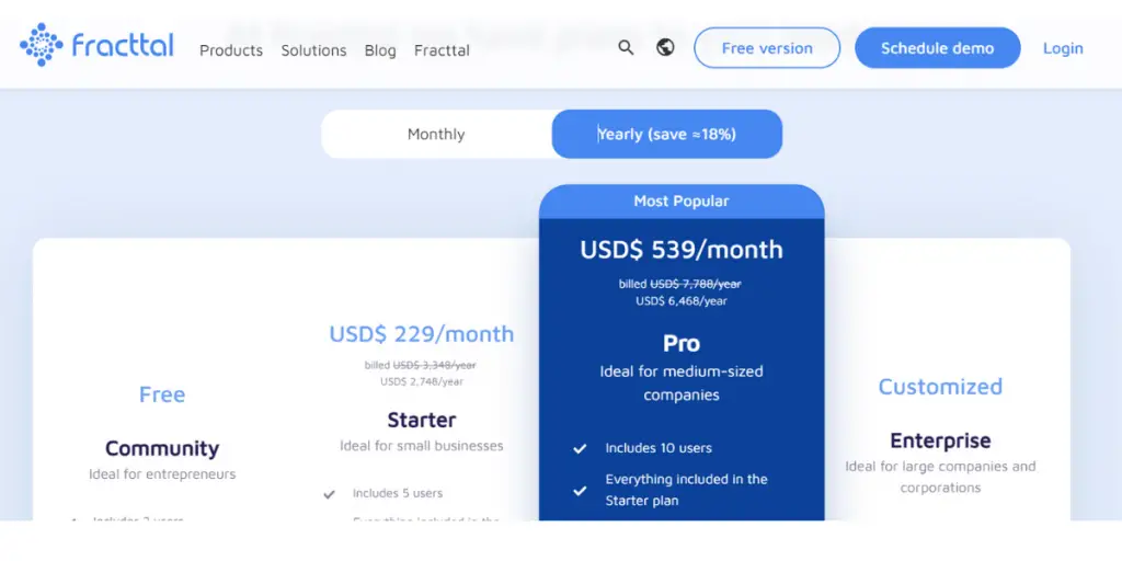 Annual pricing of Fracttal