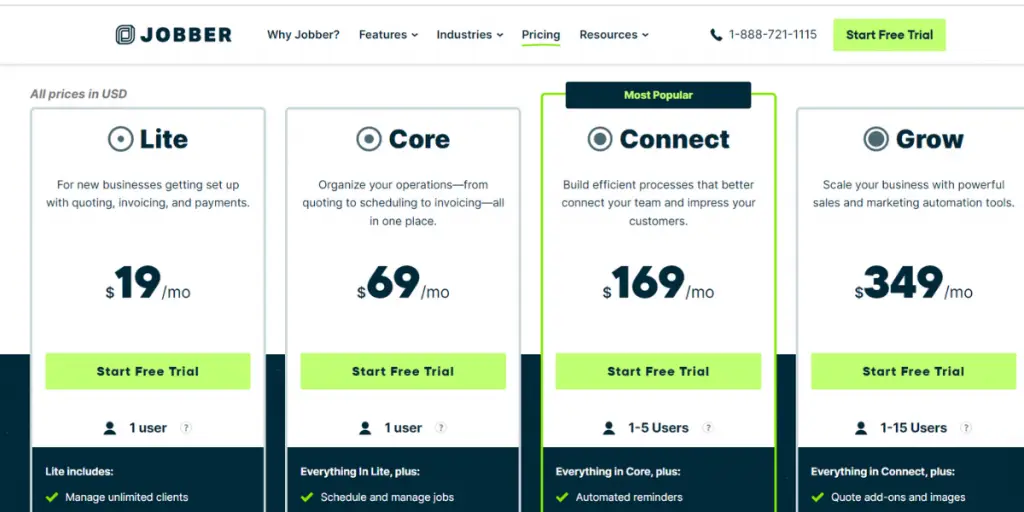 Monthly Pricing of Jobber