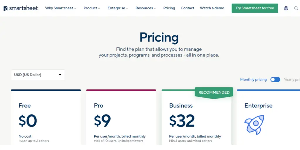 Monthly Pricing of SmartSheet