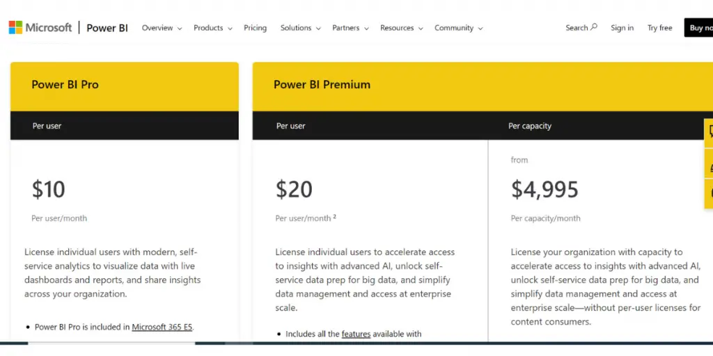 Pricing of Microsoft Power BI