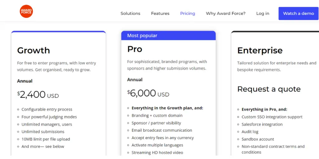 Pricing of Award Force