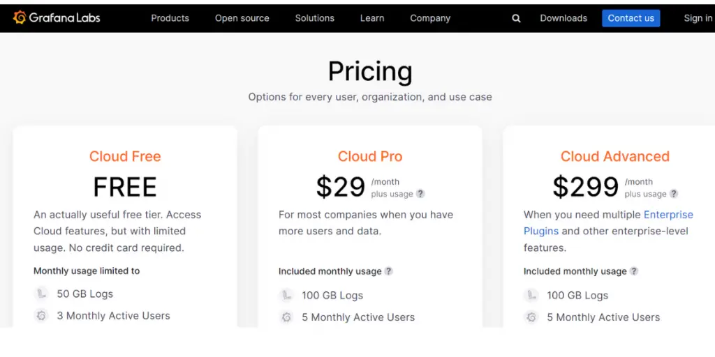 Pricing of GrafanaLabs