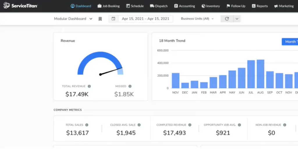 Modular Dashboard of serviceTitan