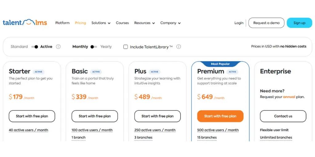 talentlms-active-monthly-pricing 